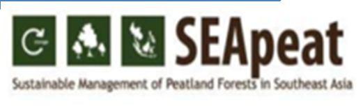 Key elements of the national REDD+ process Selected country: Malaysia State of Play: Developing National Framework for REDD+ under the NRE/EPU/UNDP project Institutional arrangements: Lead by