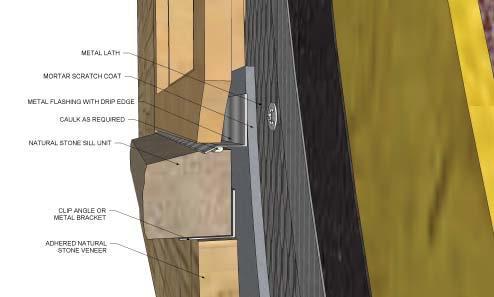 Manufactured Stone Masonry Veneer (September 16, 2008) states that Choosing a stiff backup structure (L/600 to L/1000) is required to prevent future cracking of the adhered veneer.