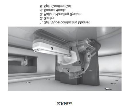PRODUCT MRIdian Cobalt-60 (currently marketed): VRAY s promise to shrink the (cancer) risk! ViewRay s split-magnet MRI system is used for pre-treatment imaging, real-time and adaptive radiotherapy.