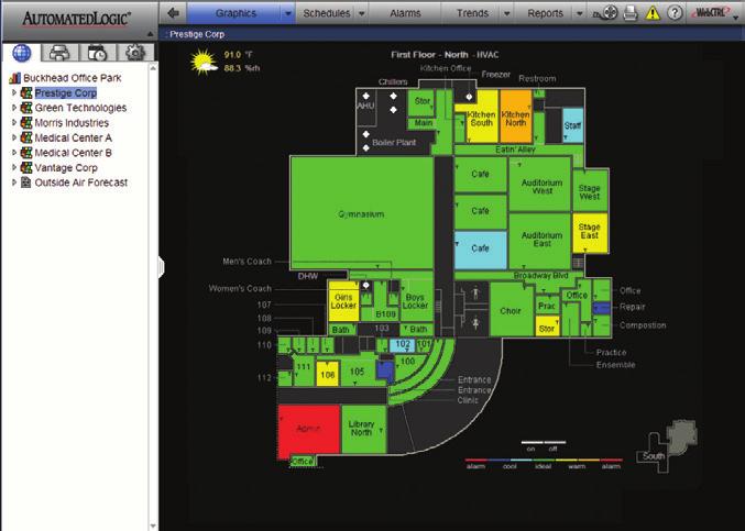 Immediately understand the of conditions in your building with WebCTRL