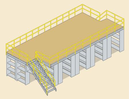 As the name suggests, shelf and rack supported mezzanines are supported by conventional pallet rack uprights or bin shelving systems and do not require structural columns (I-beams or box columns) to