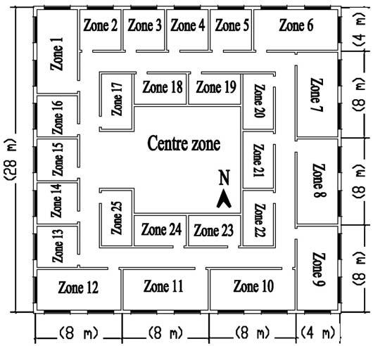2125, Page 3 Figure 2: Typical floor plan of the conceptual building 3. THE PROPOSED CONTROL STRATEGY 3.