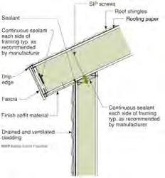 As with any panel system, joints are important Either vented ( cold roof