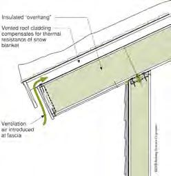 needed for living space Roof complexity makes venting difficult Locating