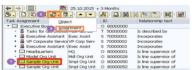 3.2.5 Delimit Organizational Unit In this activity the HR administrator (OM) delimits the validity period of