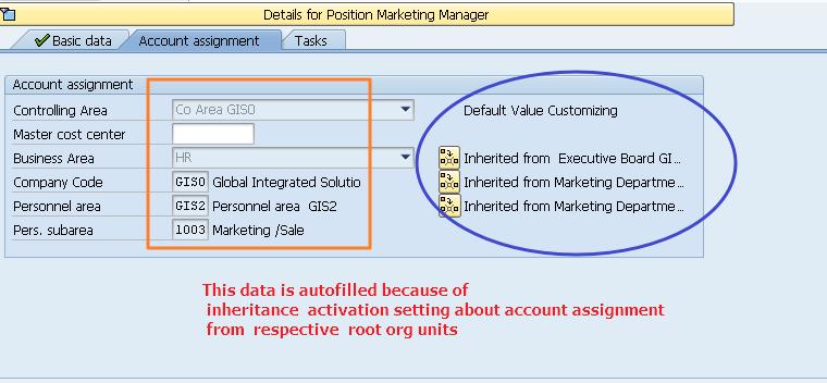 under the Account assignment tab as follows; The other tabs such as qualification, Employee group and subgroup, Budget, work schedule etc.