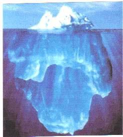 Problem Solving What we usually see is the tip of iceberg