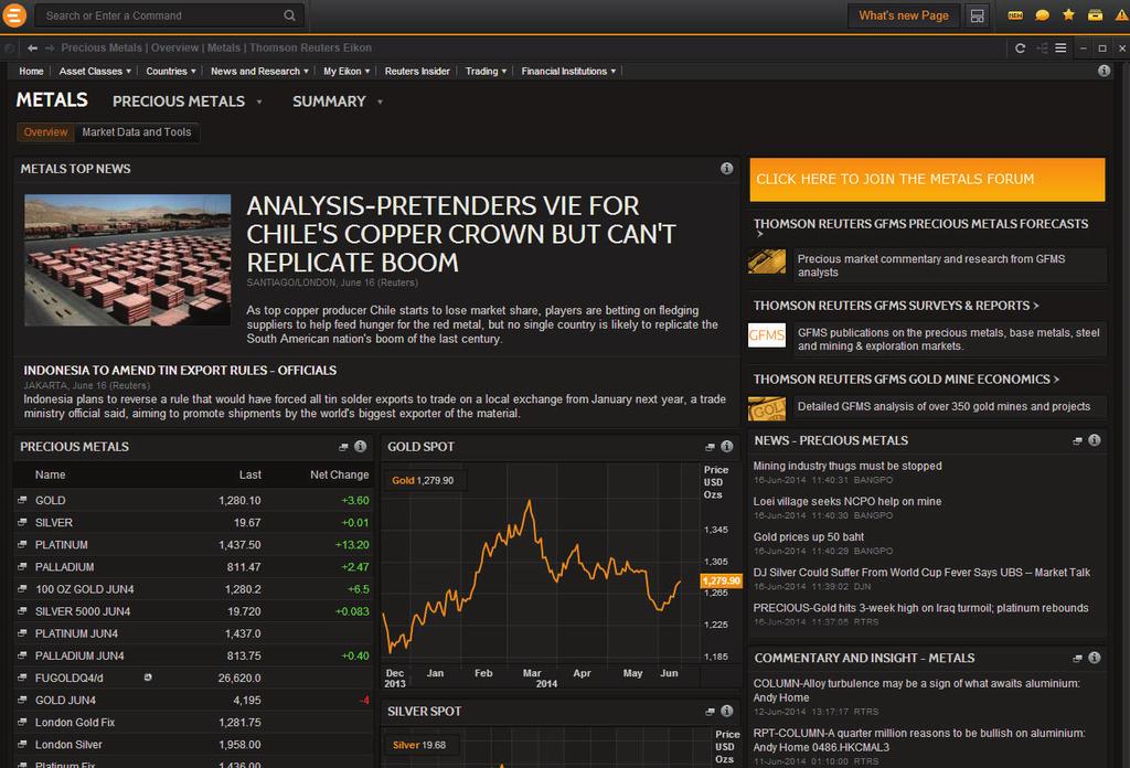Opportunity from community Thomson Reuters Eikon Messenger gives you instant communications with over 210,000 financial professionals around the globe and more than 400,000 professionals via the