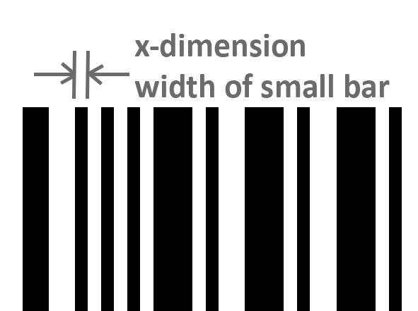 Appendix 1 - Barcode Sizes When talking about the size of a barcode, a key factor is the X-dimension.