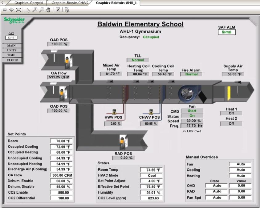 Case Studies Baldwin Elementary School 3 Star AEGBP Site 7 Points Site