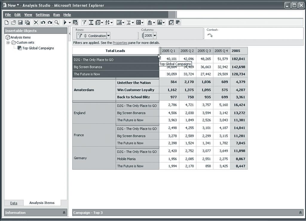 Display reports in all desired output formats (Email, HTML, PDF, Microsoft Excel, CSV s, XML).