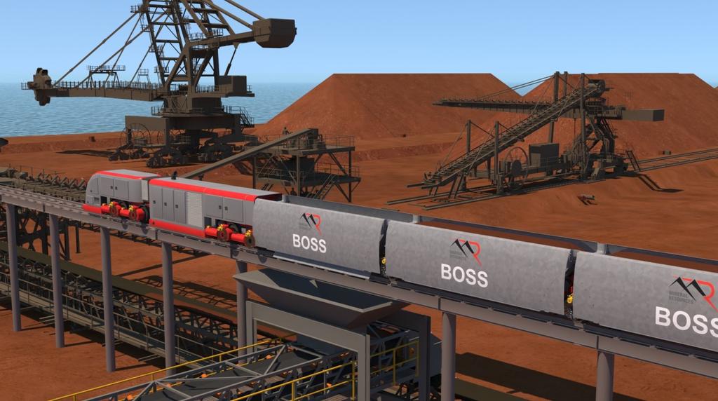 BULK ORE SHUTTLE SYSTEM (BOSS) Innovation in Motion Narrow gauge, lightweight rail system Hybrid Power: electric driven, battery operated with reciprocating diesel gensets Driverless, fully