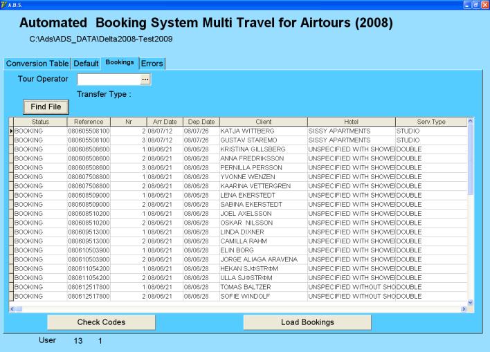 Tour Operators with a huge volume of Bookings, Multi Travel A.B.S. is the solution you need!
