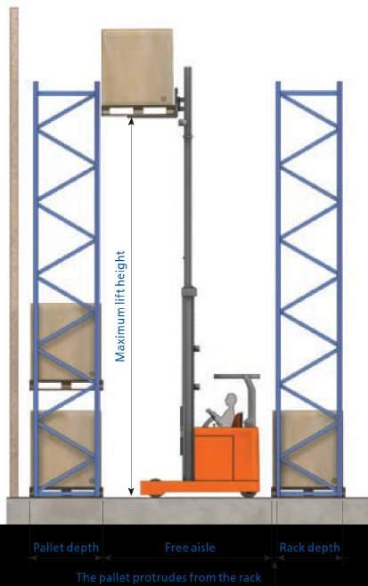 MEASUREMENTS AND CLEARANCE Aisle In order to define the minimum free aisle width between loads it is necessary to ascertain the type and model of forklift truck.