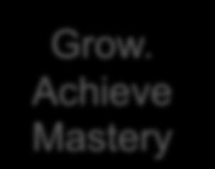 Grow. Achieve Mastery Engage.