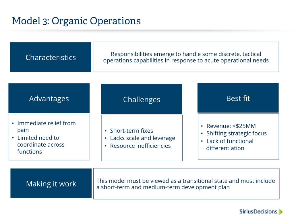 What are the characteristics of the organic operations model?