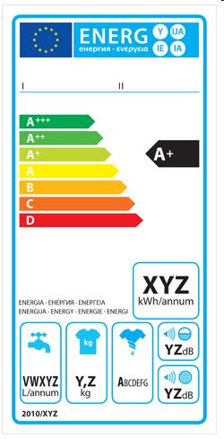 EU Energy Label: Introducing A+ and A++ Seven classes, seven colours - new top marks Layout of the label allows for up to three new energy classes Total number of classes still limited to seven