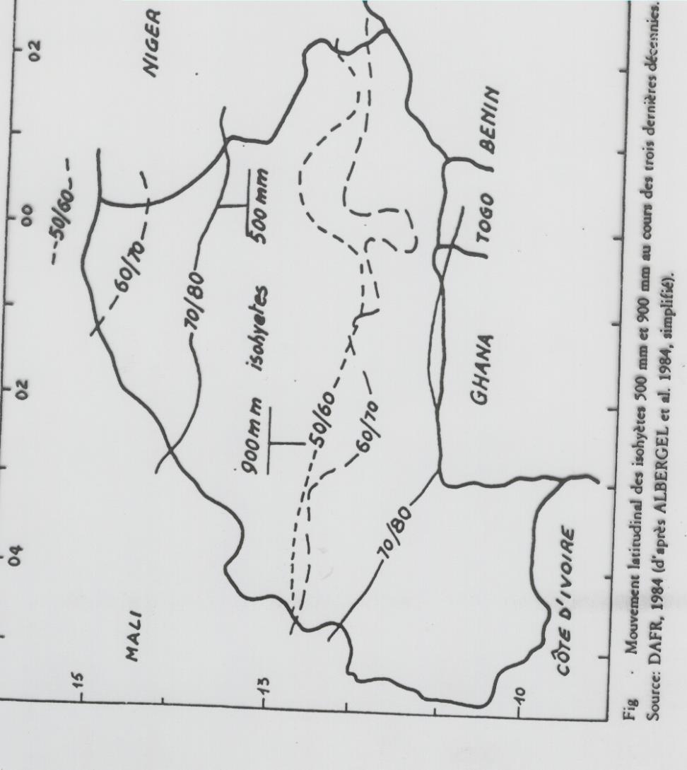 Aridity indicators in Burkina Faso The boundaries