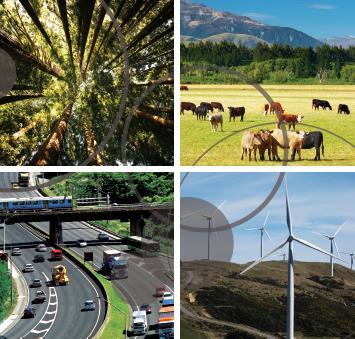 Implications of Climate Change for New Zealand