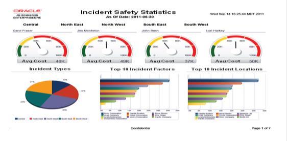 One View for Health and Safety Incident Management Reduce Incidents Through