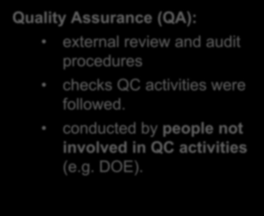 audit procedures checks QC activities were followed.