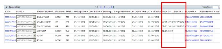 , cargo received, dock date and receiving date. You may drill into the BOL/Airway Bill for details. This query gives the vendor the opportunity to see which orders were docked or received.