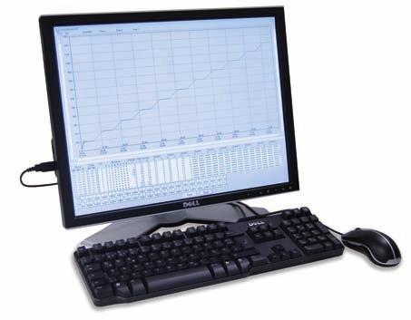 Professional Control and Documentation Alternatives Controltherm MV Software for Monitoring, Documentation and Control Documentation and reproducibility gain increased attention with steadily rising
