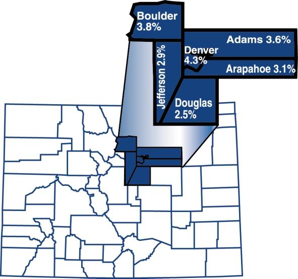 6 Denver Metro Job Vacancy Survey Denver Metro Region The Denver Metro Region (DMR), made up of Adams, Arapahoe, Boulder, Denver, Douglas and Jefferson counties, has a population of more than 2.