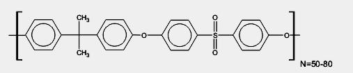 Polysulfone isopropylidene ether diphenylene sulfone Excellent Thermal Stability Low creep