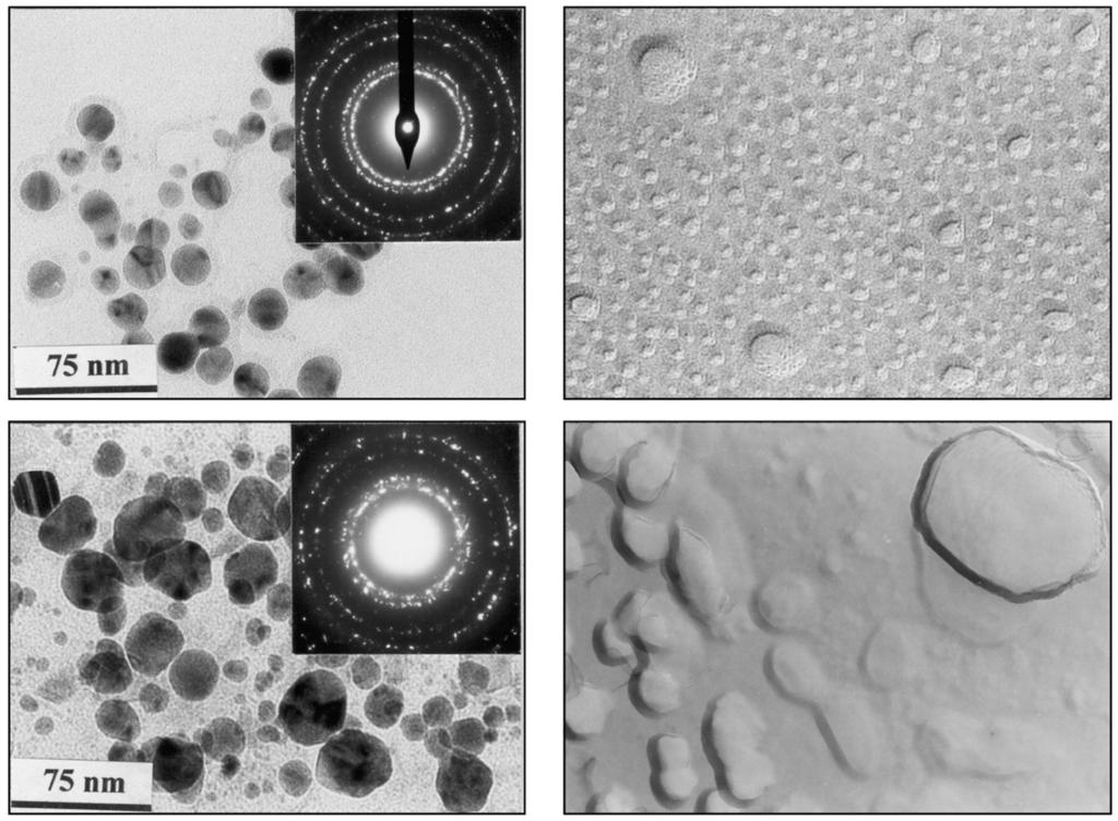 Optical properties of small silver particles embedded in soda-lime silica glasses 399 a b Fig. 1. TEM-micrographs of the ion exchange sample FAg2 after annealing at 873 K for 0.5 h (a) and 4h (b).