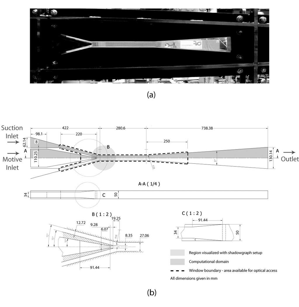 Figure 3.1: (a) Photograph of the visualization section, and (b) dimensioned drawing of same section showing exact 3D geometry of motive nozzle, suction nozzle, mixing section, and diffuser.