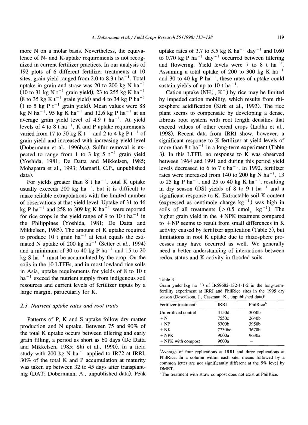 A. Dobermann et al. / Field Crops Research 56 (1998) 113-138 119 more N on a molar basis.