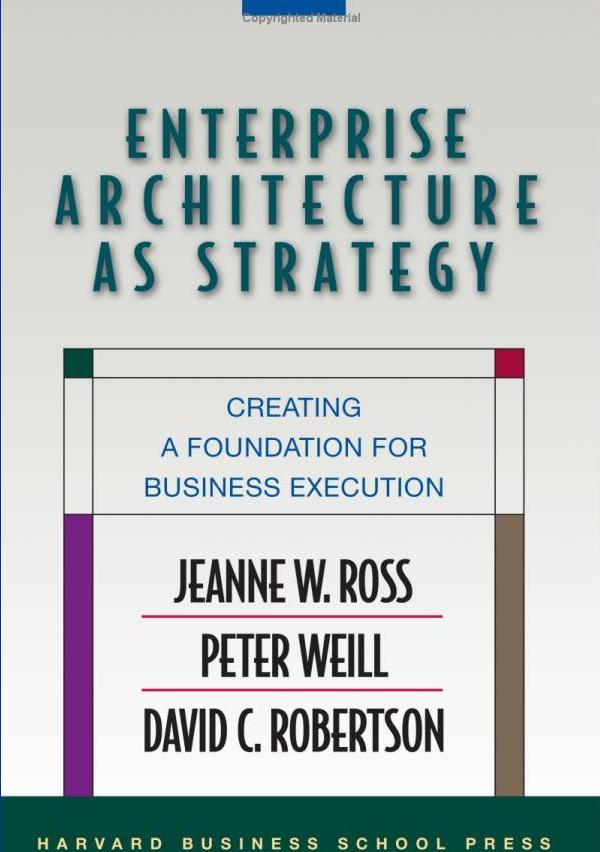 Enterprise Architecture as Competitive Advantage Top-performing companies define how they will do business (an operating model) and design the processes and infrastructure critical to their current