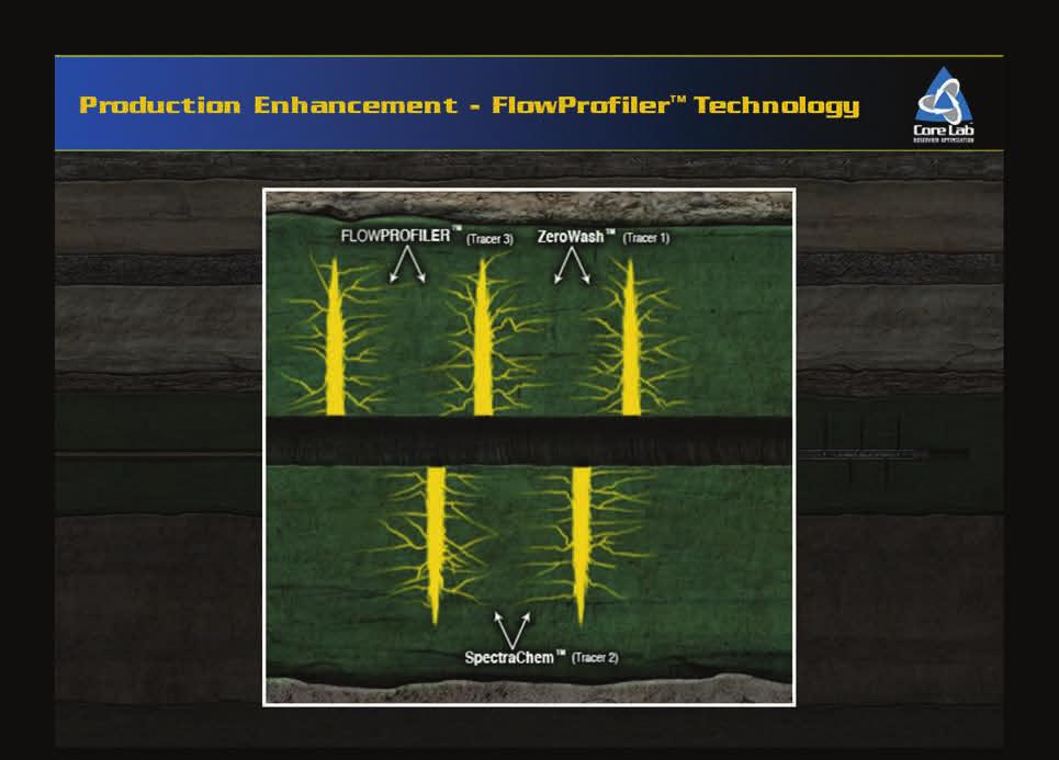 Slide 22 FLOWPROFILER and well completion diagnostics Shown here, FlowProfiler has been combined with SPECTRACHEM (frac fluid flowback), with ZeroWash (the
