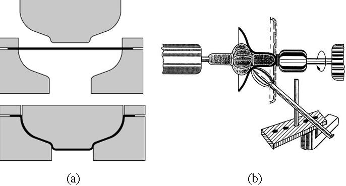 Therefore, three forming methods (Figure 2) are currently used in the fabrication of cavities which are deep drawing, spinning and hydroforming [2].