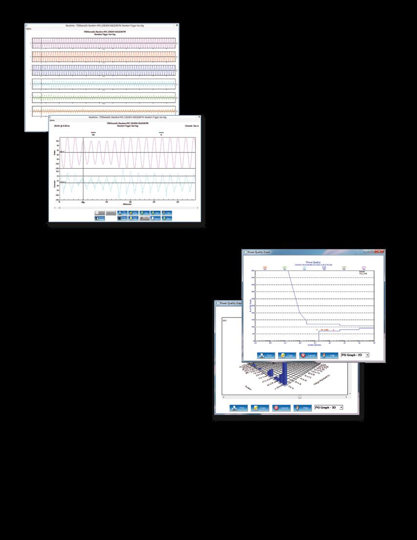 View Waveform Records with Comprehensive Data Analysis Features View stored waveforms of events caused by power quality problems, faults, transients and many other conditions.