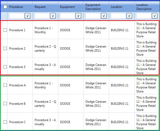 A Quarterly PM (every 3 months) Procedure 2 Nested in Red and Procedure B Comprehensive in Green An Annual PM (every 12 months) Procedure 3 Nested in Red and Procedure C Comprehensive in Green You