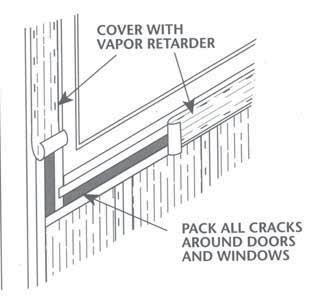 3 Installation Techniques FACED INSULATION There are three commonly accepted methods of installing faced insulation in wood framing members.