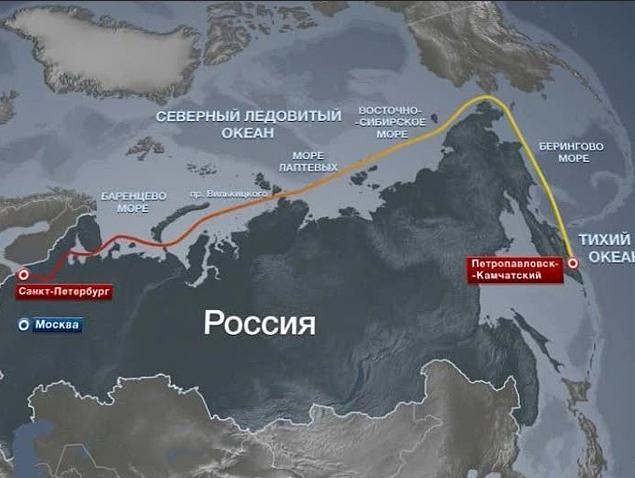 - The perspective of a full-scale using the Northern Sea Route opens up