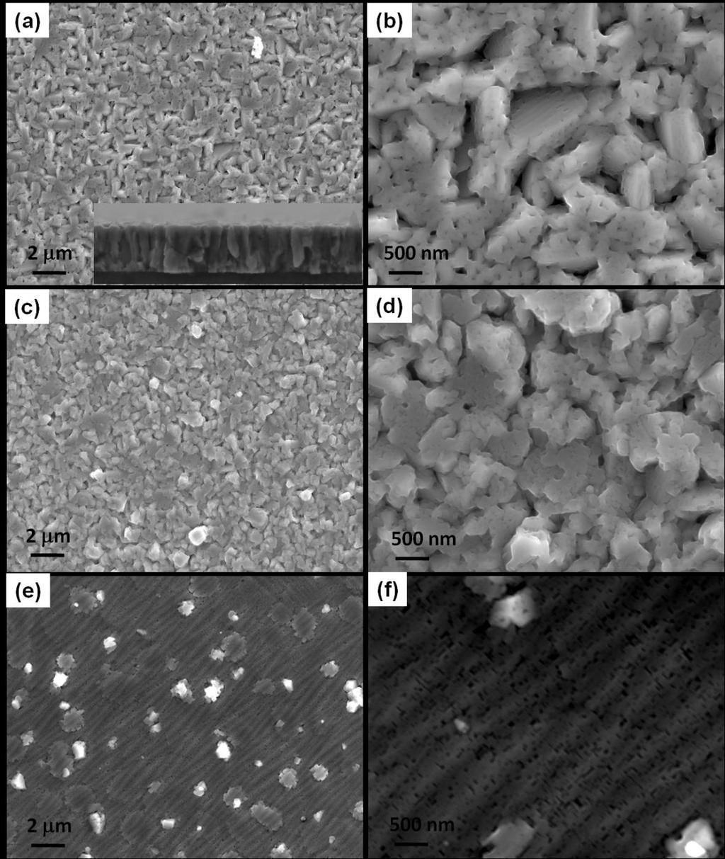 Chapter 3 Fabrication of NiMnGa thin films Publication List Fig. 3.7 NiMnGa thin films deposited on MgO (100) with and without seed layer (a) MgO(100),(b) MgO\g(100 nm), (c) MgO\Cr(100 nm) 3.3.3 Influence of film composition and thickness 3.