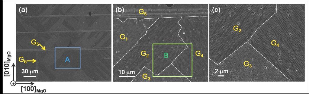 Chapter 5 Determination of crystallographic features of epitaxial NiMnGa thin films by EBSD Type-II twins in high relative contrast zones is energetically favorable and thus, the Type-II twins should