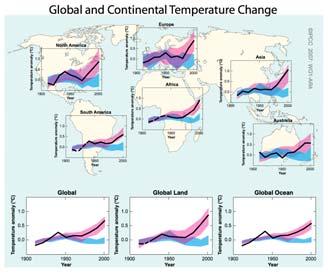 Understanding and Attributing Climate Change Anthropogenic warming is