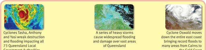 Queensland s Recent Disasters 2009 2013 Timeline Scale of Impact 2010/11 events 2011/12 events 2013 events LGAs disaster activated 73 65 54 Residential properties affected 136,000 1,400 2,913 State