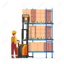 Chapter 4: Picking Profiles The picking of profiles, or the way your stock is moved out of the warehouse, is another important factor in choosing your racking system.