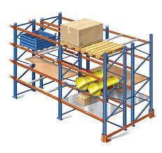 Pallet Shelving specifications include: 25 Durable metal design withstands heavy weights of up to 3 tons per level / shelf Quality metal racking design provides for easy loading and offloading of