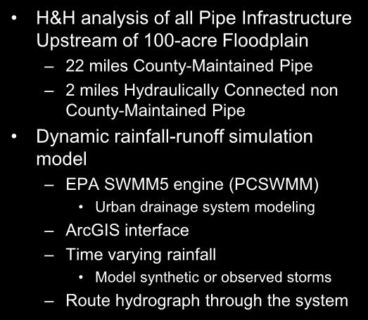 Capacity Level of Service Analysis H&H analysis of all Pipe Infrastructure Upstream of 100-acre