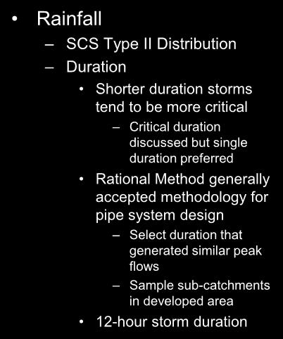 Peak Runoff (cfs) Capacity Level of Service Analysis: Model Setup Rainfall SCS Type II Distribution Duration Shorter duration