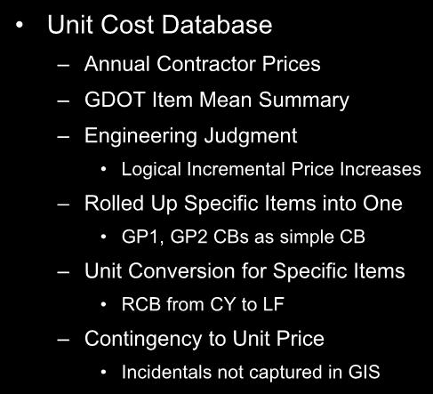 Asset Management Decision Support Unit Costs Unit Cost