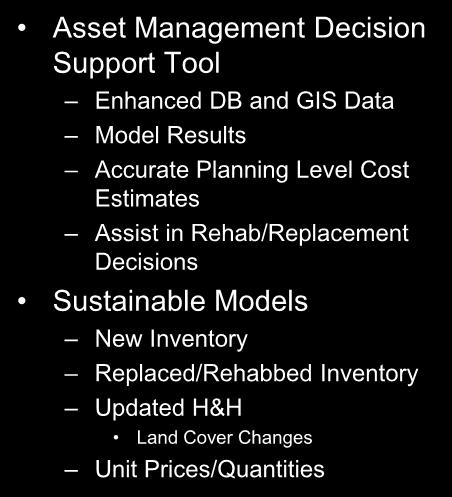 Summary Asset Management Decision Support Tool Enhanced DB and GIS Data SW System Assessment Studies / Updates Model Results Accurate Planning Level Cost Estimates Assist in Rehab/Replacement