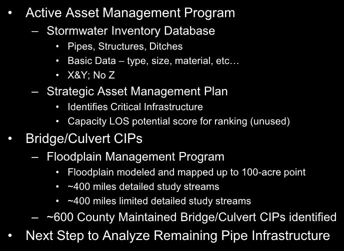 Project Background Active Asset Management Program Stormwater Inventory Database Pipes, Structures, Ditches Basic Data type, size,